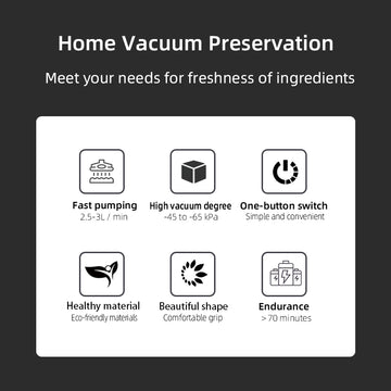 Handheld Vacuum Sealer, Portable Vacuum Sealer for Food, Save Sealer Food Vacuum Kit